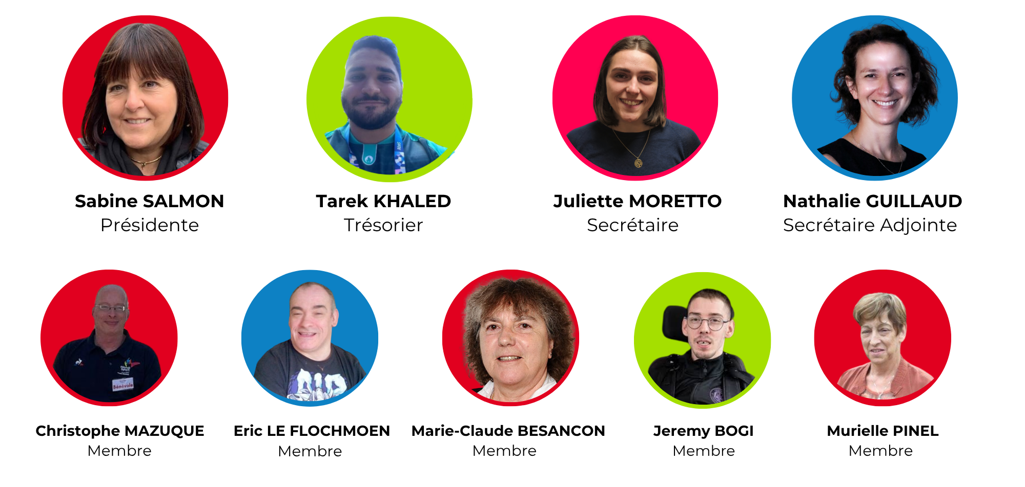 Sabine Salmon, présidente
Tarek Khaled, trésorier
Juliette Moretto, secrétaire
Nathalie Guillaud, secrétaire adjointe
Christophe Mazuque, membre
Eric Le Flochmoen, membre
Marie-Claude Besançon, membre
Jeremy Bogi, membre
Murielle Pinel, membre