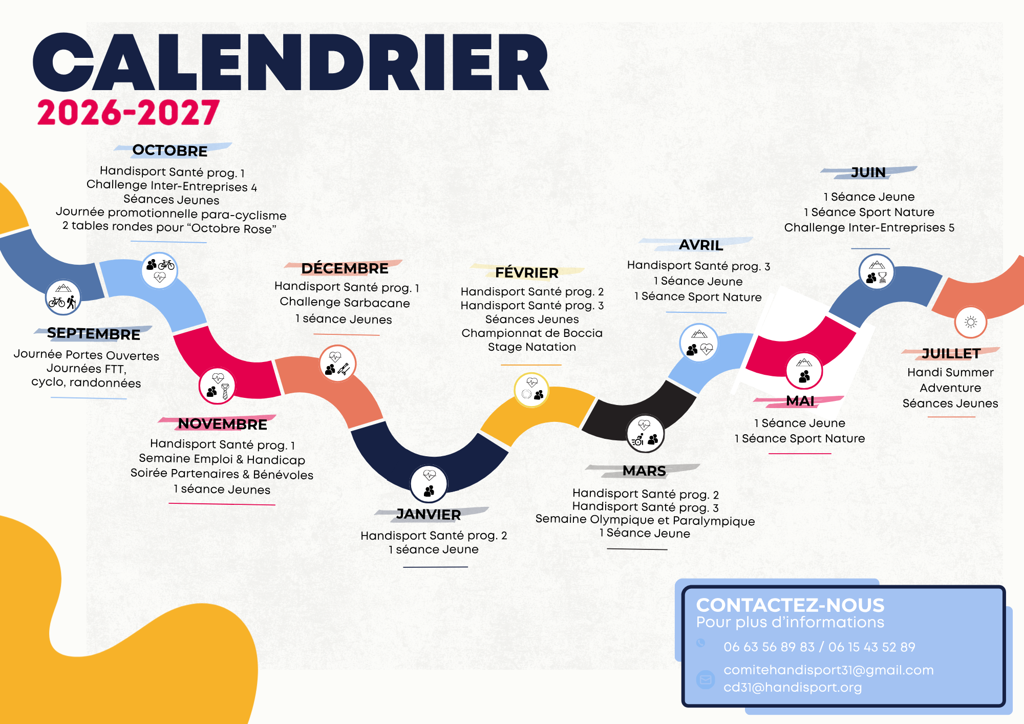 Calendrier 2026-2027

Septembre : 
23 septembre : Journée portes ouvertes du CDH31 ; Ramonville saint Agne
Journées FTT, cyclo et randonnée

Octobre
03 octobre : Journée promotionnelle para-cyclisme “Vélos & Co” ; Toulouse
Du 6 octobre au 15 octobre, tous les mardis de 14h30 à 15h30 : Multisport Santé à Toulouse
Du 19 au 23 octobre : séances sportives pour les jeunes 
27 octobre : Challenge Inter Entreprise 4 ; Gymnase Karben, Ramonville saint Agne
2 jeudi soir (date à définir) : tables rondes pour “Octobre Rose” ; Ramonville Saint Agne
Novembre
Du 16 au 21 novembre : Semaine européenne pour l'emploi des personnes handicapées ; sensibilisations au handisport auprès d’écoles, collèges, lycées et entreprises
26 novembre : Soirée des partenaires et des bénévoles 
1 séance découverte pour les jeunes (date à définir)

Décembre
2 décembre : Championnat Départemental de Sarbacane, Gymnase Brianna Vidé, Seysses
1 séance découverte pour les jeunes (date à définir)
Janvier
1 séance découverte pour les jeunes (date à définir)

Février
2 et 3 février : Championnat Départemental de Boccia, Gymnase Brianna Vidé, Seysses
Du 08 au 12 février : séances sportives pour les jeunes 
De février à avril, une heure par semaine : Cycle Handisport Santé ; Montréjeau
J’apprends à nager (date à définir)
Mars
11 mars : AG du Comité Handisport de Haut-Garonne, Ramonville saint Agne
Du 29 mars au 3 avril : Semaine Olympique et Paralympique ; sensibilisations au handisport auprès d’écoles, collèges, lycées et entreprises
1 séance découverte pour les jeunes (date à définir)

Avril
Du 05 au 09 avril : séances sportives pour les jeunes 
1 séance découverte pour les jeunes (date à définir)
1 séance sports de nature (date à définir)

Mai
1 séance découverte pour les jeunes (date à définir)
1 séance sports de nature (date à définir)

Juin
1 séance découverte pour les jeunes (date à définir)
1 séance sports de nature (date à définir)
Challenge inter-entreprises 5

Juillet
Du 05 au 09 juillet : séances sportives pour les jeunes 
Tous les jeudis : séance sportive de nature

Contactez-nous pour plus d'informations : 
06 63 56 89 83 ou 06 15 43 52 89
comitehandisport31@gmail.com ou cd31@handisport.org